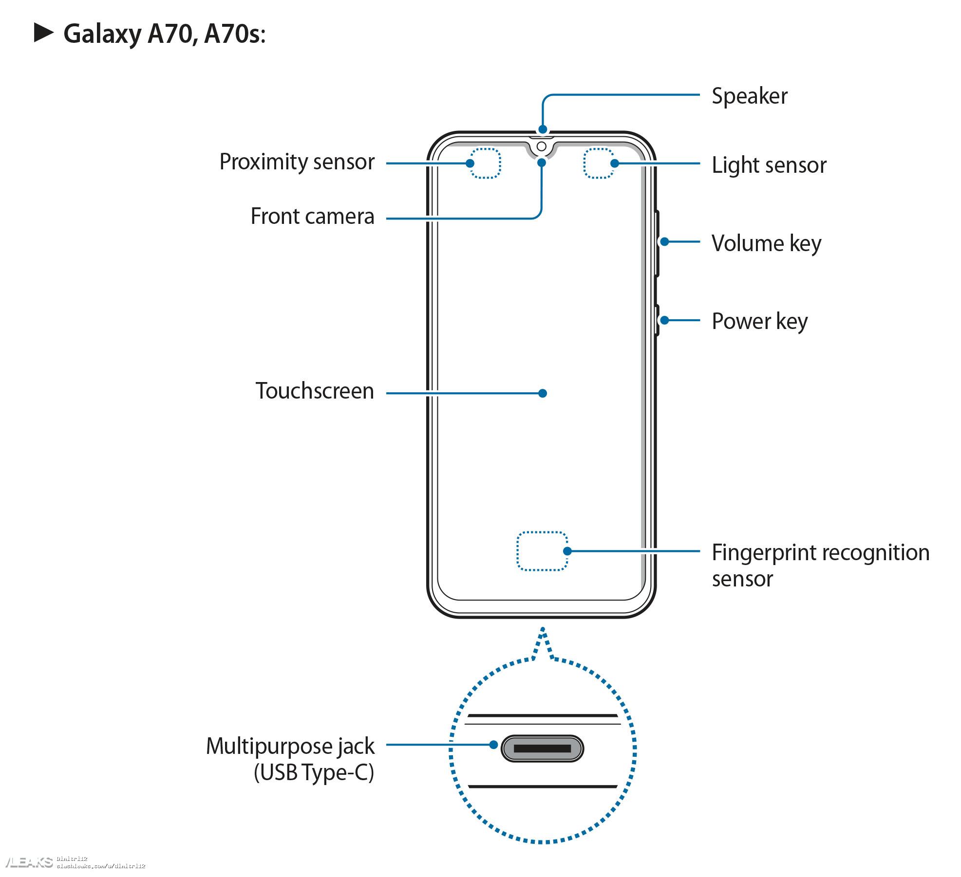 Samsung Galaxy A12 Инструкция По Применению