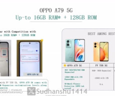 Oppo A79 5G: Design Previews and Specifications Leaked via Marketing  Materials