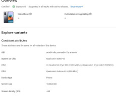 Redmi Note 11 Pro 2023 listed on Google Play console.